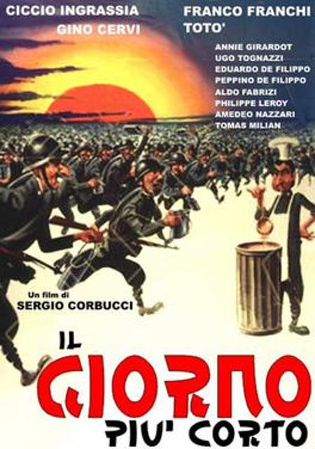 Найкоротший день